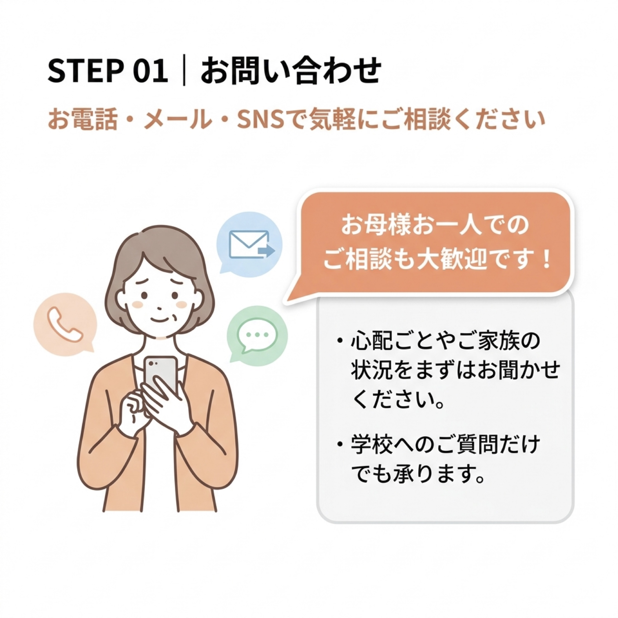 STEP 01