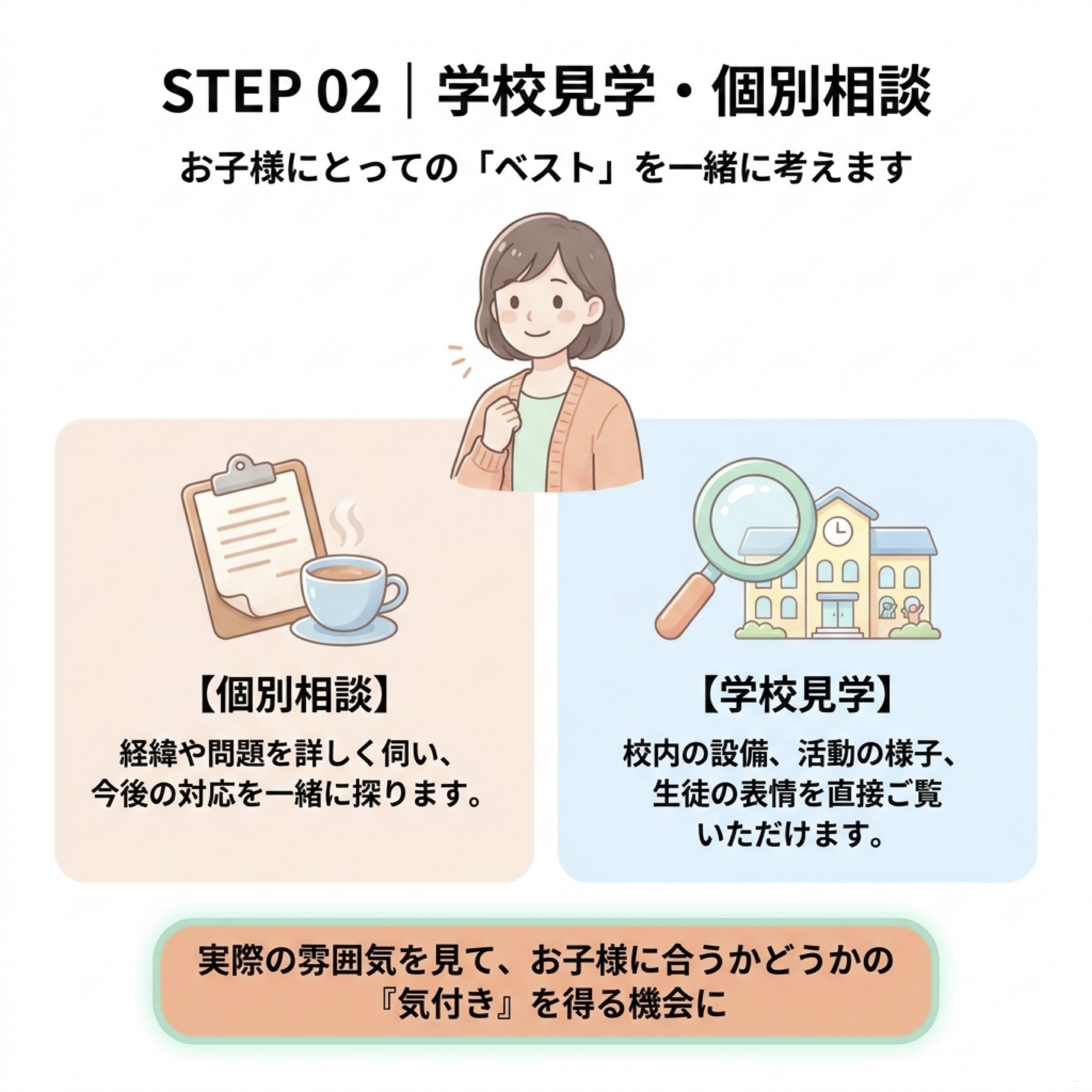 STEP 02