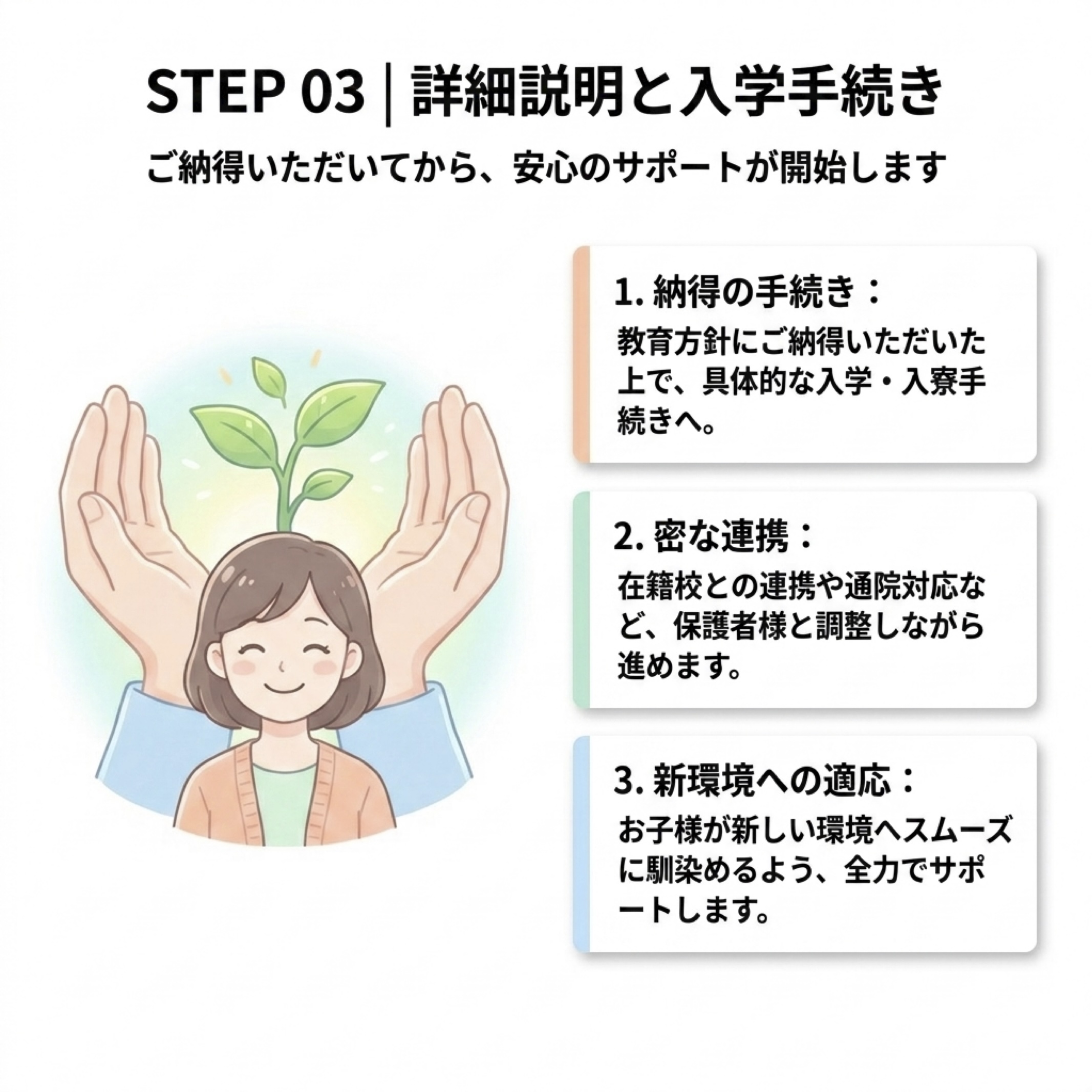 STEP 03
